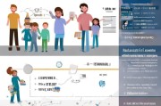 关于困难家庭救助补贴申请书，撰写指南与实例解析