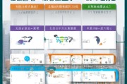 天津房屋补贴申请全攻略，条件、流程、注意事项详解