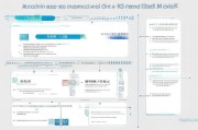 辛集租房补贴申请全攻略，条件、流程、材料一文读懂