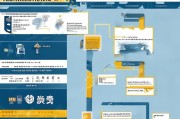 淮北灵活就业人员补贴申请指南，政策解读、流程详解与注意事项