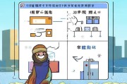 兰州疫情防控补贴申请指南，政策解读、申请流程与注意事项
