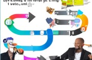 如何领取初会？这些步骤全在这里！