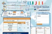 无锡特种病补贴申请全攻略，条件、流程、材料及注意事项