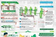 运城市经营场地补贴申请全攻略，政策解读、流程指引与实用技巧