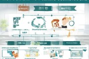 单位职工培训补贴申请全攻略，政策解读、流程指南与实操技巧