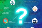 外贸获客软件怎么选？这5个关键点帮你找到最适合的工具！