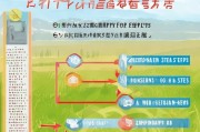 农村养老补贴金申请全攻略，条件、材料、流程、注意事项详解