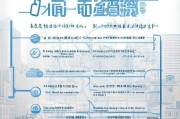 武汉燃气补贴申请全攻略，条件、流程、注意事项一文读懂