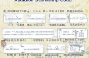 本科CSC（中国国家留学基金管理委员会）申请全流程指南