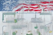 美国绿卡申请至公民入籍的完整流程解析