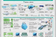 合肥招商补贴申请全攻略，政策解读、流程指引与注意事项