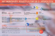 艺术品行业防疫补贴申请指南，政策解读、流程与注意事项