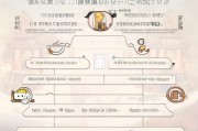 阿克苏产假补贴申请指南，条件、流程、材料及注意事项