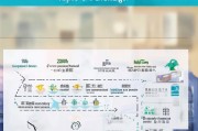 南宁教师买房补贴申请指南，政策解读、流程与注意事项