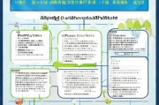 天津失业疫情补贴申请全指南，政策解读、流程与注意事项