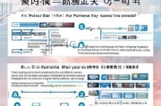 济南买车补贴申请流程详解，从政策解读到实操指南，一文读懂如何申领