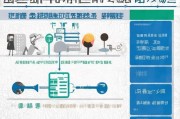 江阳区失业金补贴申请指南，条件、流程与注意事项