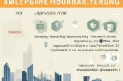 深圳市安居房申请指南，条件与流程详解