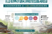 苏州汽车补贴申请全流程指南，条件、步骤、注意事项详解