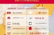 江阴产检补贴领取指南，essentials全解析