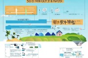 海南返还补贴申请全攻略，政策解读、流程指引与注意事项