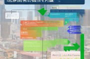 铜陵吧购房补贴申请全攻略，条件、流程、材料及注意事项