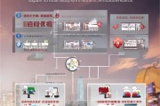 上海疫情返工补贴申请指南，政策解读、申请条件与流程全解析