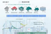 大额订单补贴申请全攻略，从政策解读到实操流程，助您轻松获取政策红利