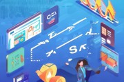 获客成交成本怎么算？一文看懂企业营销的终极公式！