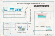 泉州补贴申请全攻略，从政策解读到实操步骤，助您轻松申领