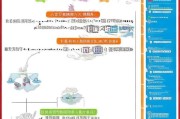 长春租房补贴申请全攻略，条件、流程、材料及注意事项