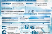 虎丘企业申请补贴办理全攻略，政策解读、流程指引与注意事项