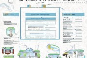 南通租房补贴全攻略，申请渠道、条件、材料及流程详解