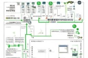 福田区社保补贴申请条件详解，政策要点与操作指南