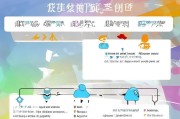 惠州疫苗补贴申请指南，条件、流程、材料全解析