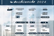 荆门购房补贴申请时间全攻略，2024最新政策、申请条件与流程详解