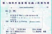 江苏创业补贴申请全攻略，条件、流程与注意事项
