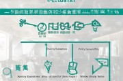 公司薪酬社保补贴申请全攻略，政策解读、流程指引与实操建议
