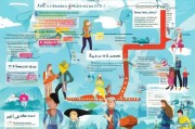 旅游补贴申请全攻略，从政策解读到成功获批的实用指南