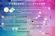 安行码补贴申请全攻略，从条件到流程，助你轻松申领