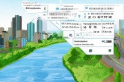 河源市住房补贴申请全攻略，条件、流程、材料及注意事项