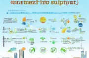 深圳市成长补贴申请全攻略，从条件到流程，助你轻松领取