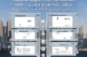 秦皇岛房租补贴申请全攻略，条件、流程、材料一文读懂