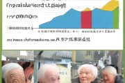 高龄补贴申请率，政策温度与基层实践的温差探析
