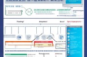 北京住房补贴申请全攻略，条件、流程、材料及注意事项