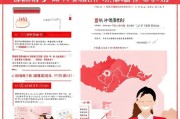 湖南献血补贴领取指南