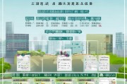 买车如何申请市政补贴？2024年最新申请流程与注意事项全解析