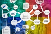 如何制定高效的销售获客措施？——自媒体作者的实战指南
