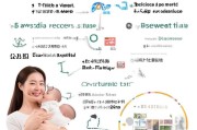 长沙生育津贴领取指南，实用技巧与常见问题解答