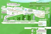 节能补贴申请全攻略，从政策解读到实操指南，助您轻松申领